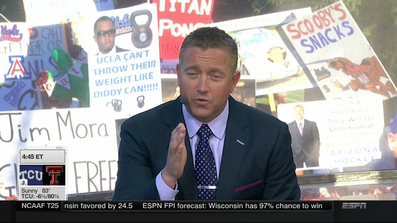 Illustration for article titled jet fUel Can't meLt steel beAms: Your Tucson College GameDay Sign Roundup